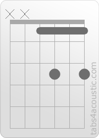 Chord diagram, Eb6 (x,x,1,3,1,3)